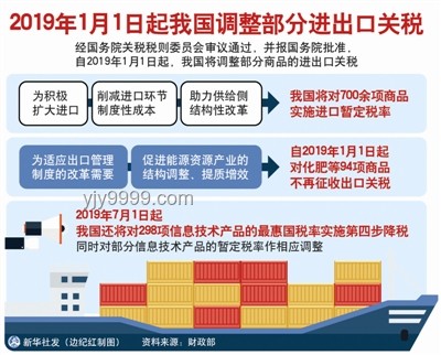 日本强烈要求美国重新考虑关税政策的应对策略指南